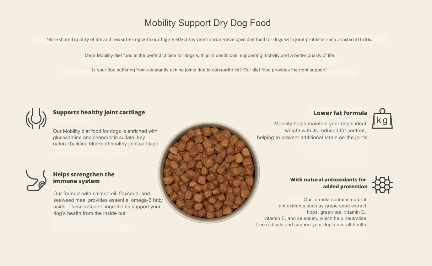 Mera Mobility Dry Dog Food for dogs with joint problems