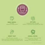 Mera Cats Nature Sterilised Light Salmon Dry Cat Food – For Neutered Adult Cats - Image 3