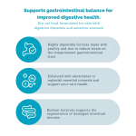 MERA Vital Gastro Intestinal Dry Cat Food | Veterinary Digestive Support - Image 5